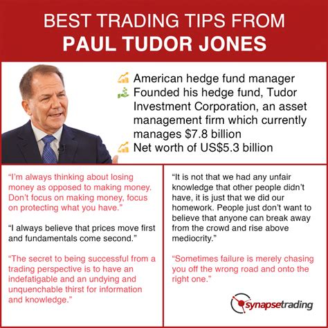 paul tudor jones trading secrets